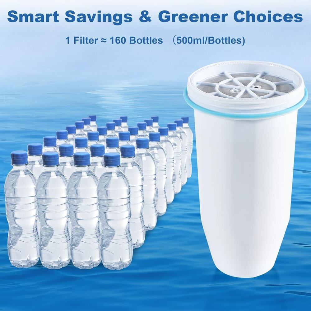 0 TDS Filtration System - 6-Stage Water Filter for Zero Pitcher | Easy Install - Picture 6 of 7